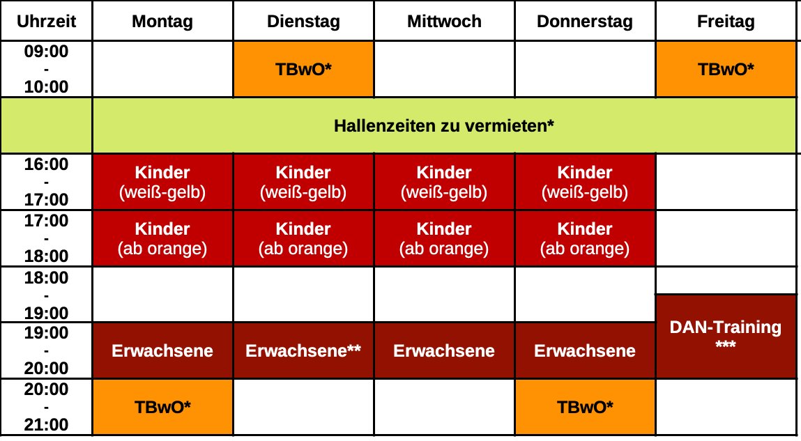 Trainingsplan